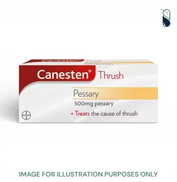Canesten